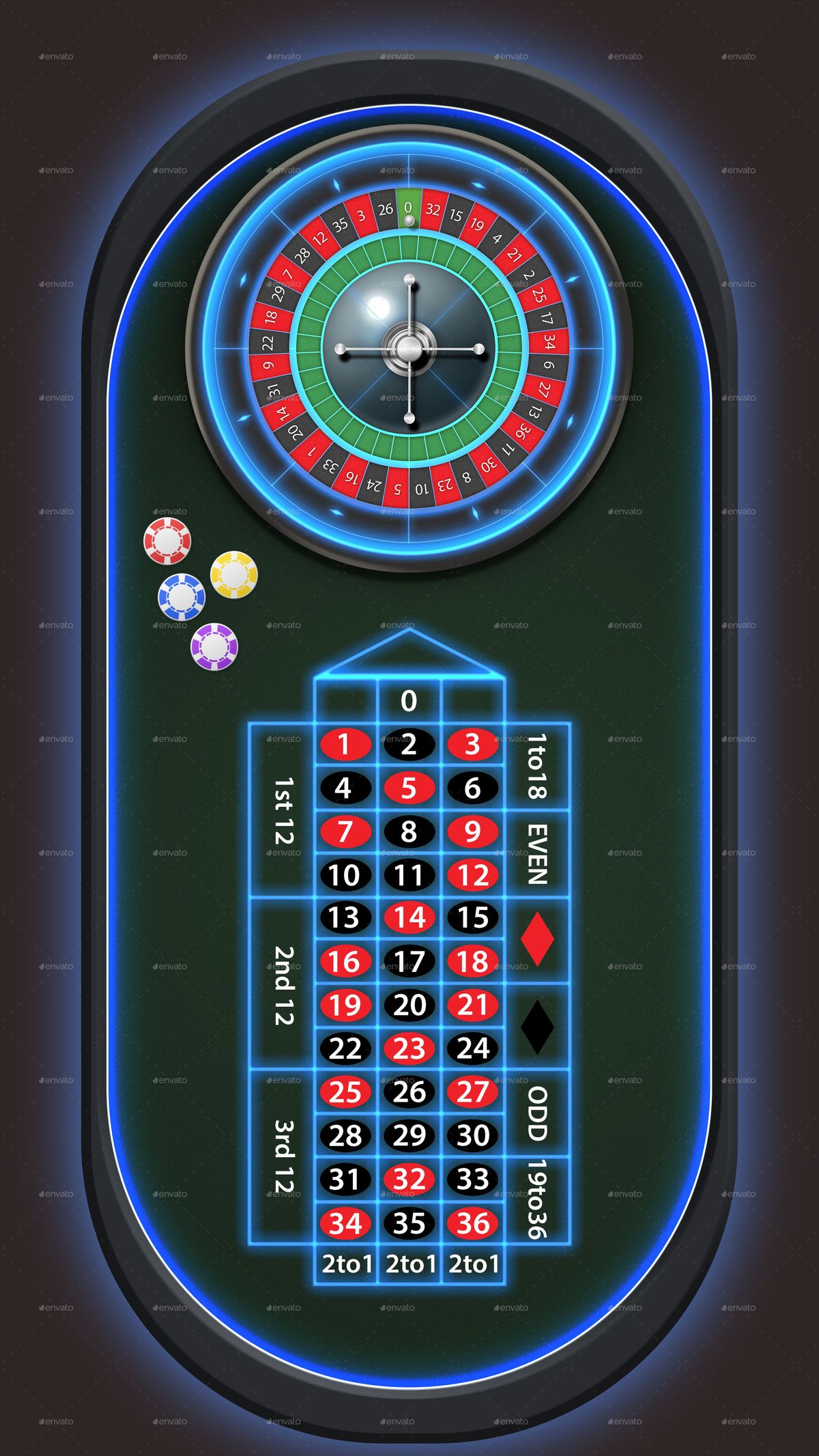 Bingo PKR پر آن لائن سلاٹس کے بارے میں